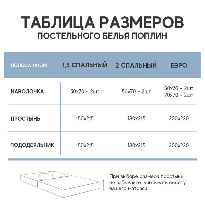 Текст при отключенной в браузере загрузке изображений