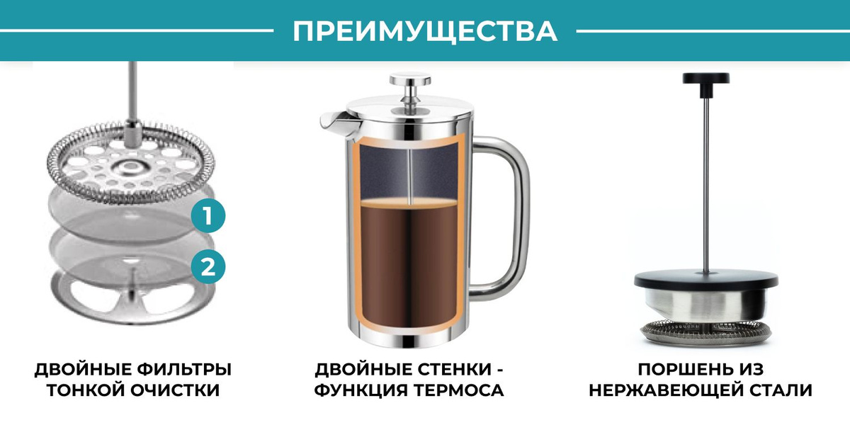 Текстовое описание изображения