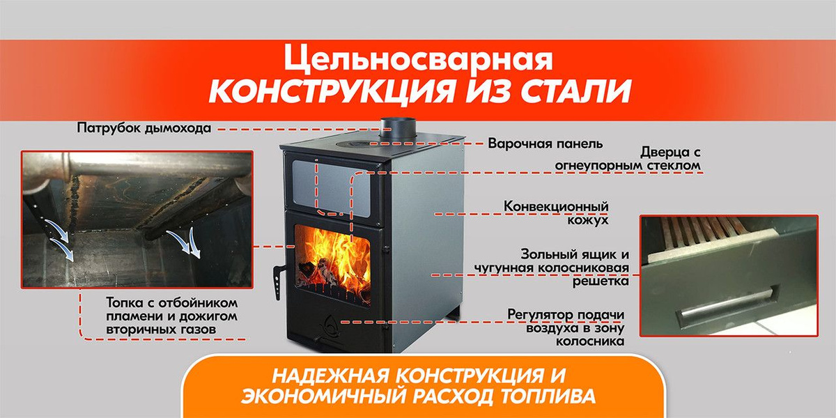 Печь-камин Варвара ГАРМОНИЯ 1309 ГРАФИТ НОВЫЙ ДИЗАЙН !! печь ...