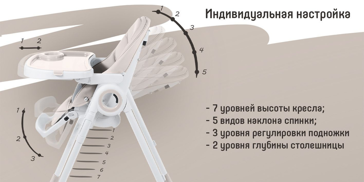 Текстовое описание изображения