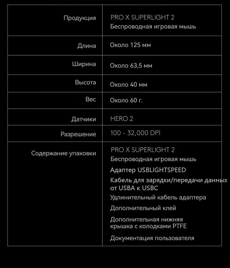 Игровая мышь беспроводная Logitech G PRO X SUPERLIGHT 2