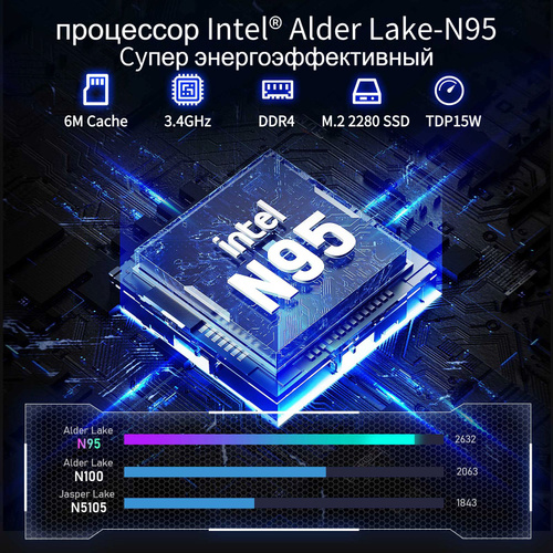 Мини-ПК Intel N95/SSD 512Гб (Intel N95, RAM 16 ГБ, SSD 512 ГБ