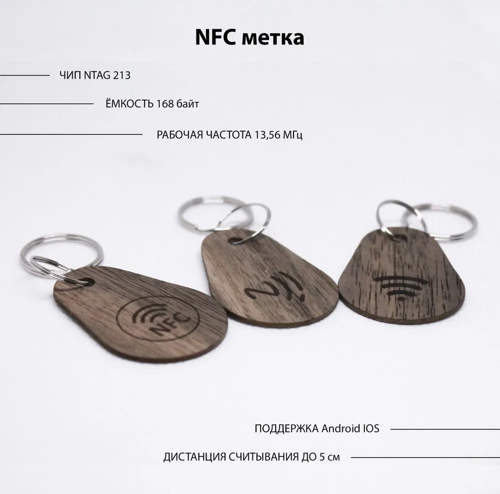 Как сделать нфс метку из банковской карты. Nfc метка визитка. нфс метка. nfc метка на карте. метка nfc g213 ключ.