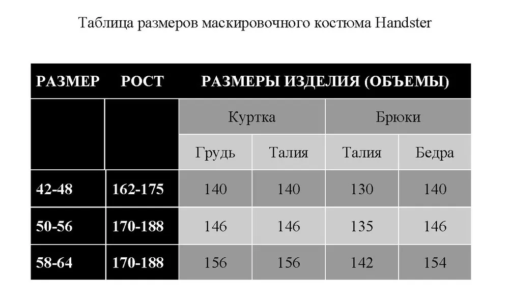 Маскировочный защитный костюм зимний, маскхалат белый, размер 58-64, 58-64, фото 5