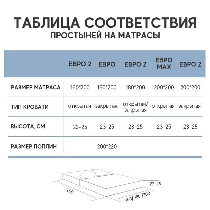 Евро размер для матрасов