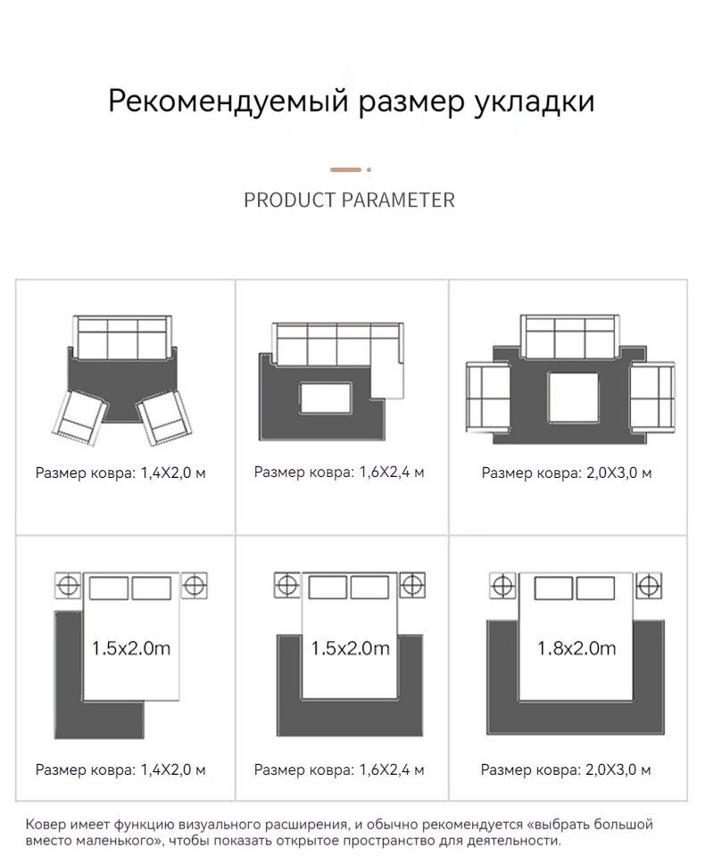 Правильный размер ковра у дивана