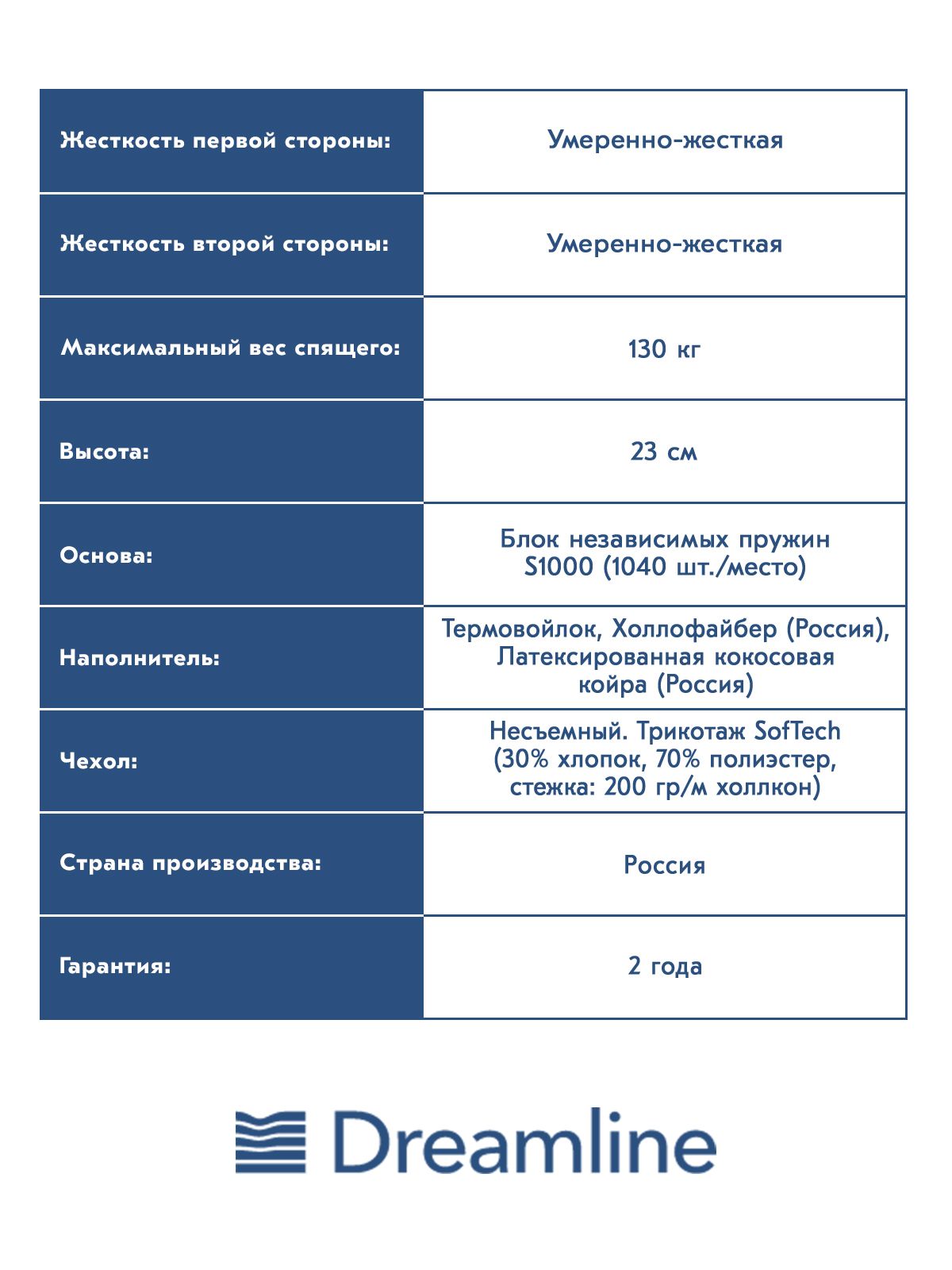 Матрас дримлайн eco hol hard tfk