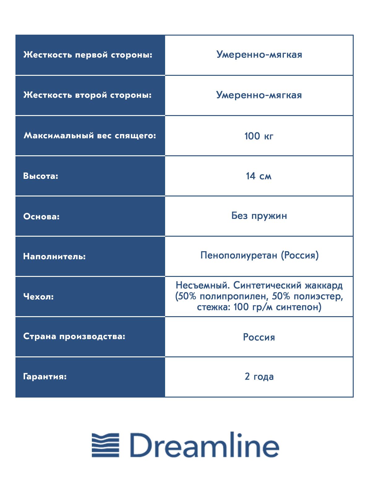 Матрас dreamline dreamroll 90х190