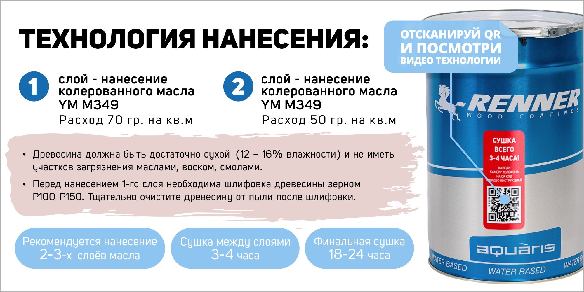 Интерьерная лазурь для дерева RENNER, цвет: R362, 1кг. - купить по ...