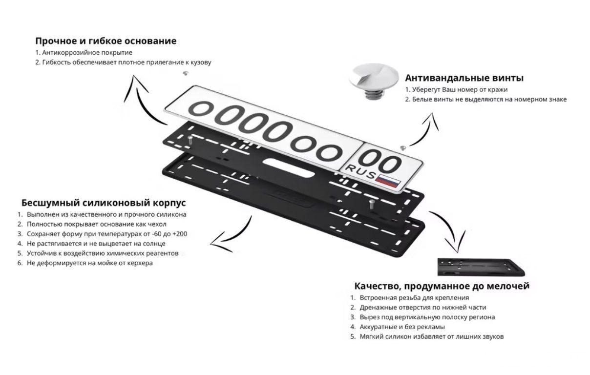 Магнитный комплект для рамок RCS
