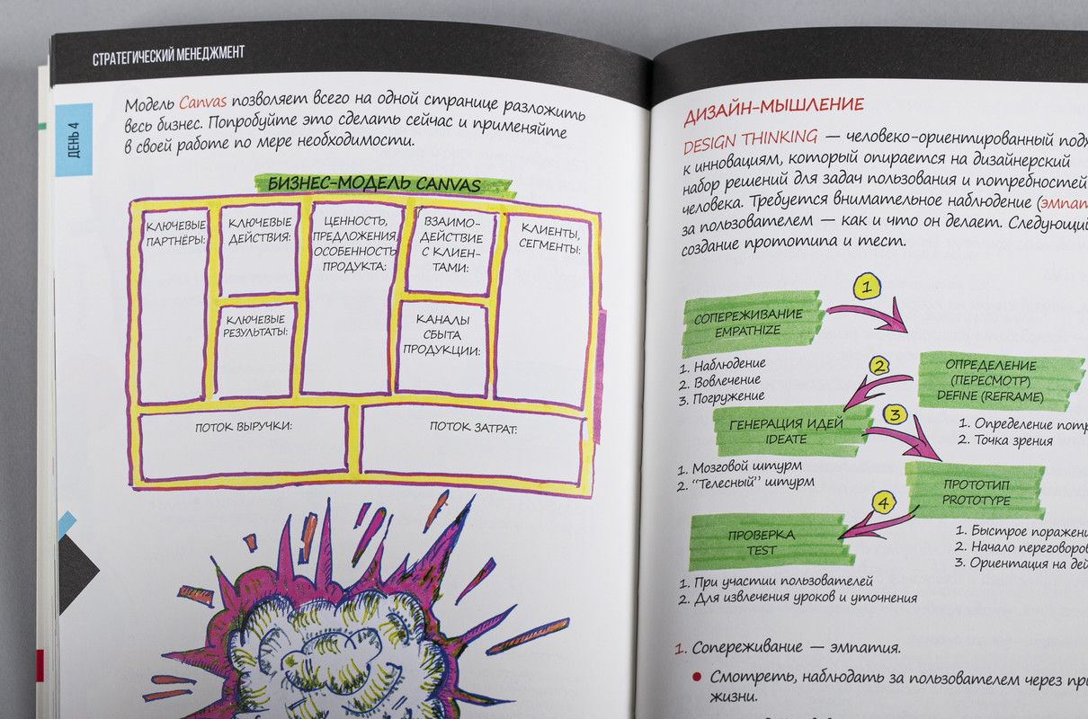 Книга "EMBA. СКОЛКОВО. ФУНДАМЕНТ" - купить с доставкой по выгодным ...