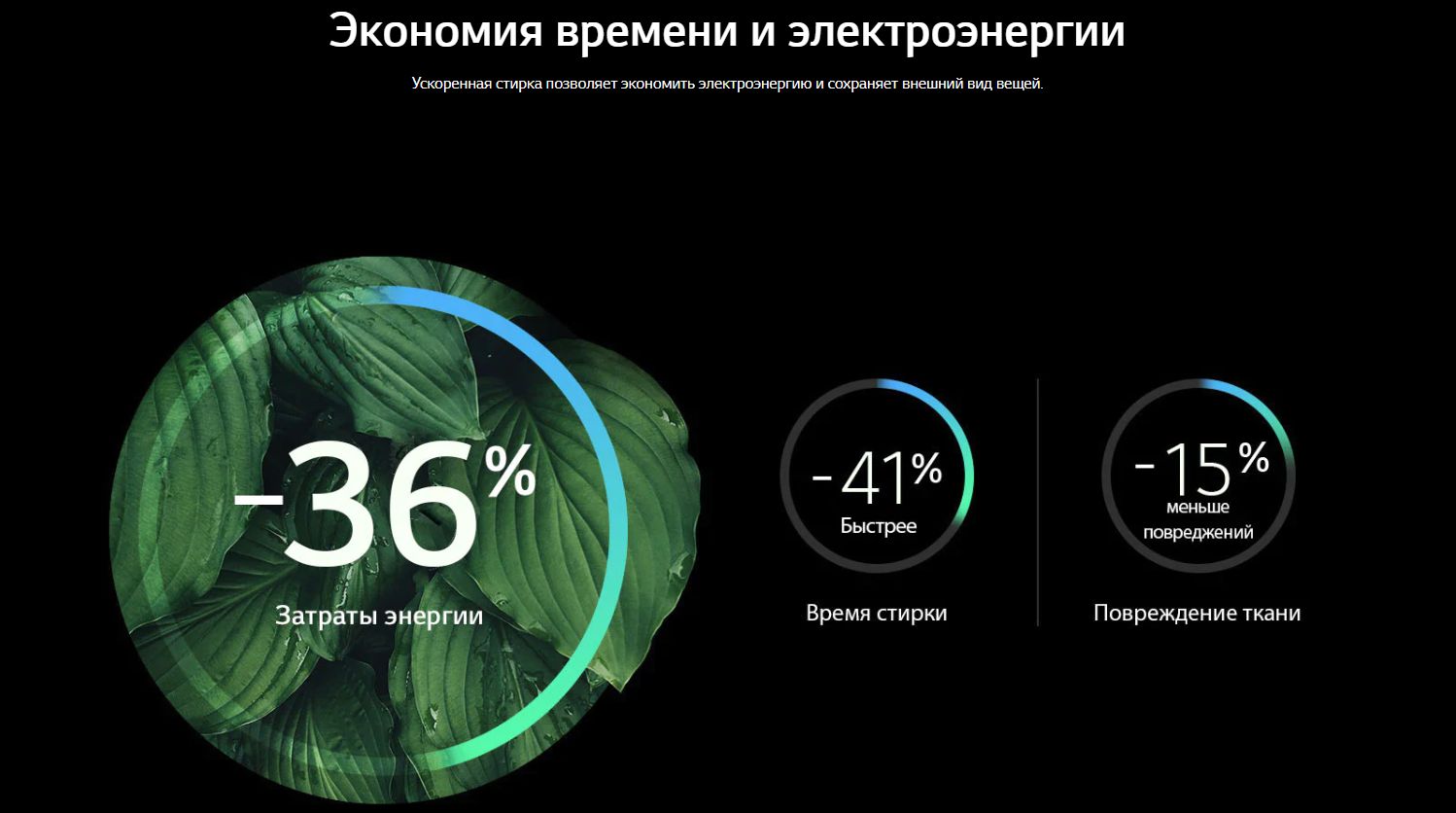 Steam lg описание фото 86