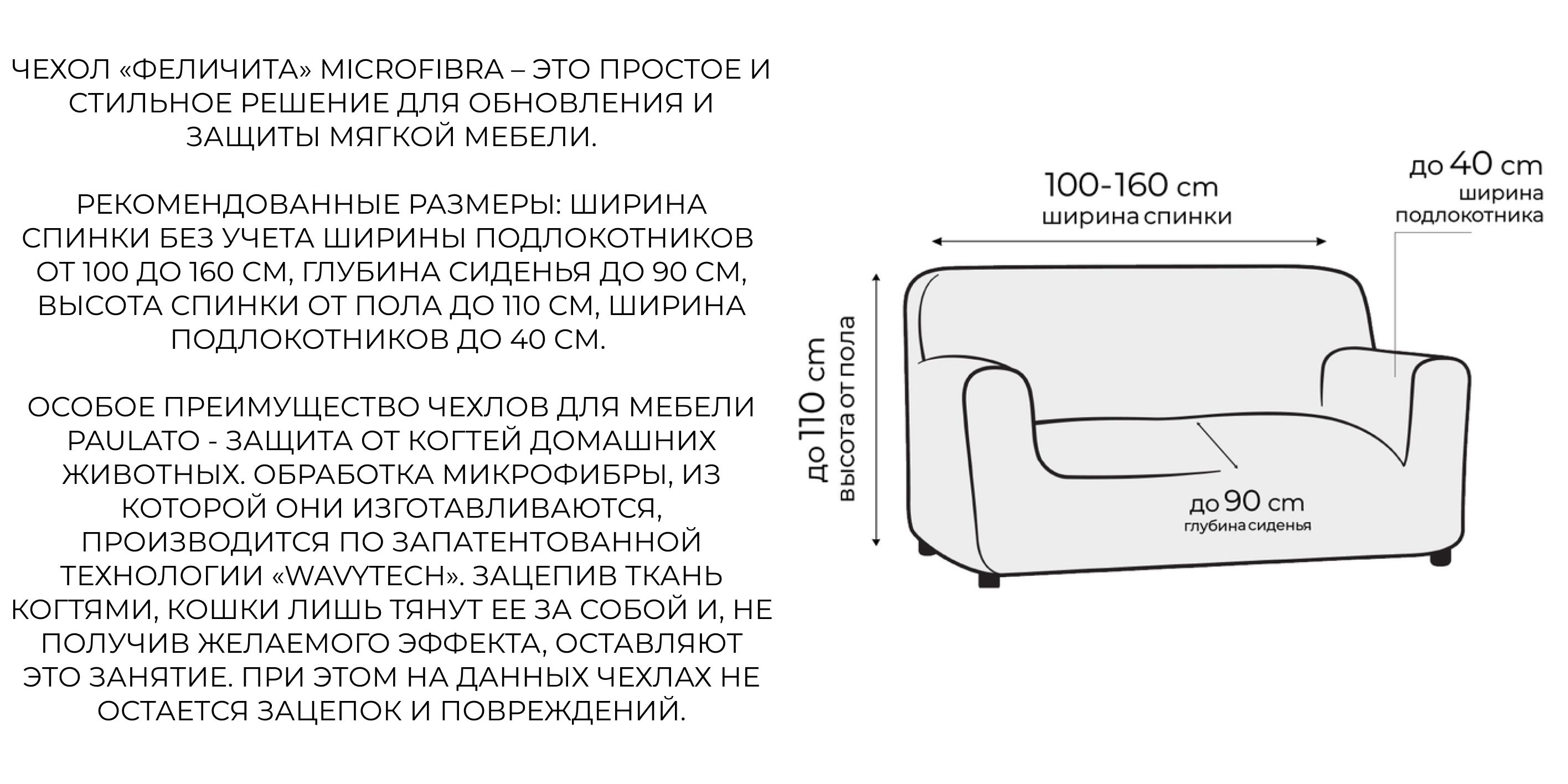 Глубина мебели это