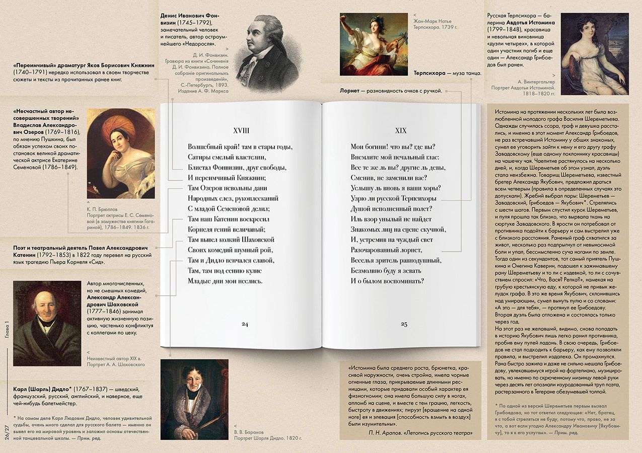Евгений Онегин. Подробный иллюстрированный комментарий к роману в стихах. | Eugene Onegin. Detailed Illustrated Commentary on the Novel in Verse. - Ozon image 4