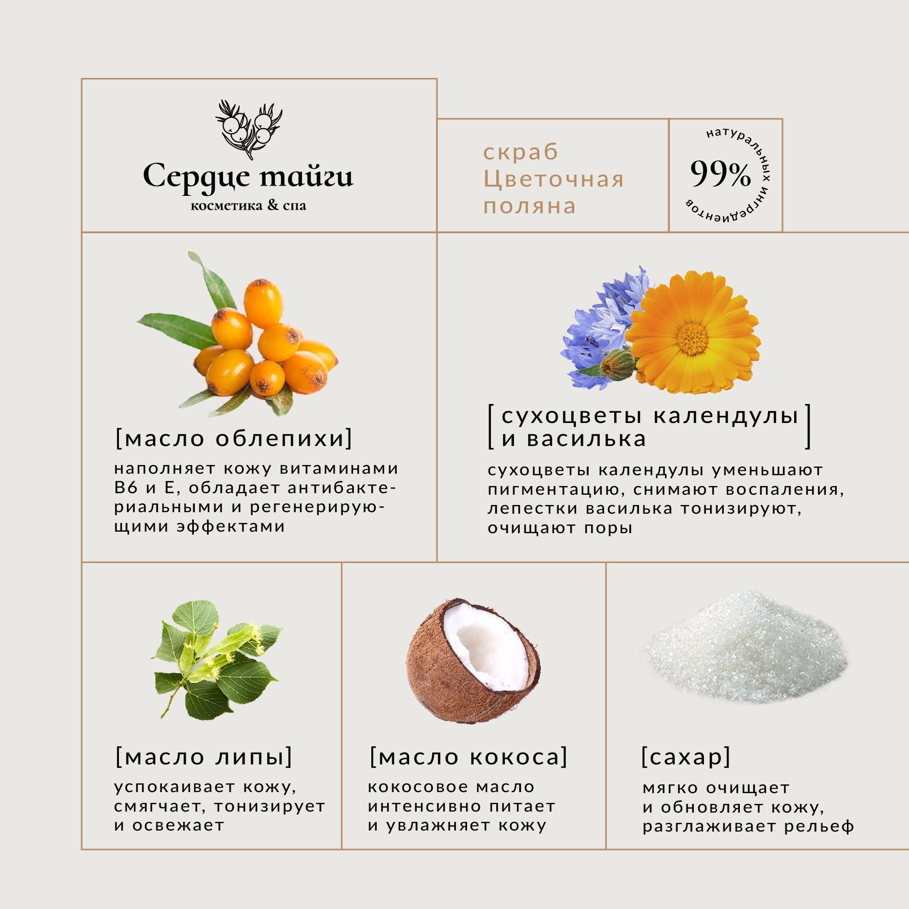 Увлажнение и осветление кожи