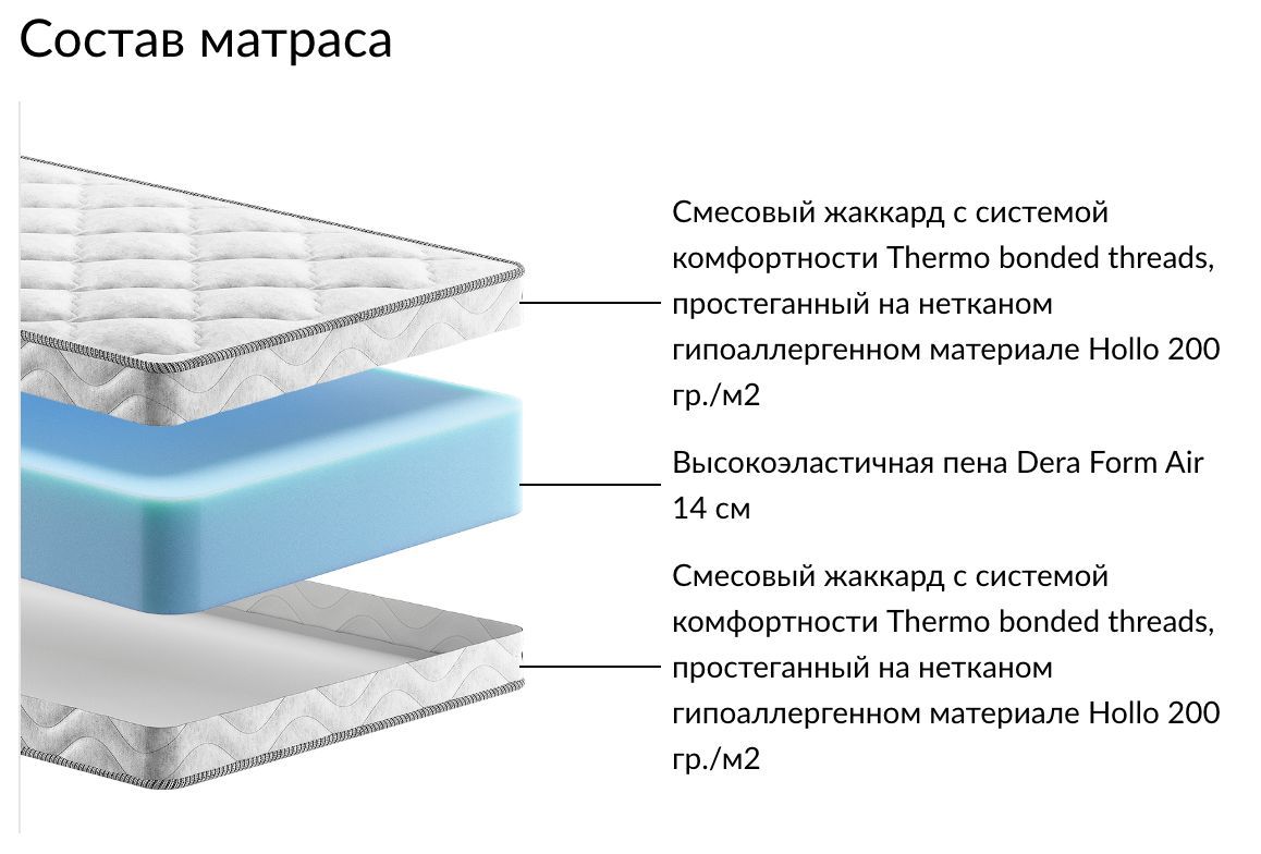 Матрас из пенопластовой крошки