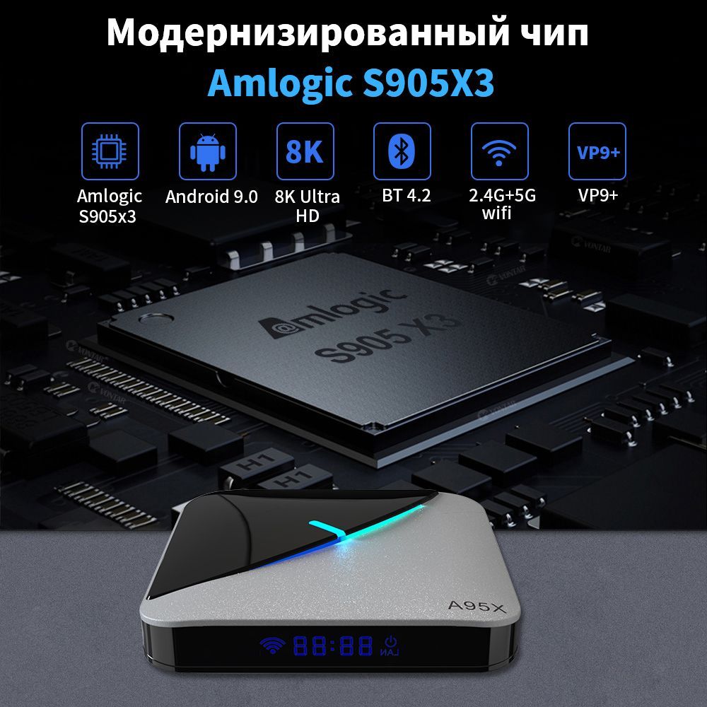 Emuelec amlogic. Emuelec 4.6 amlogic s905x2.