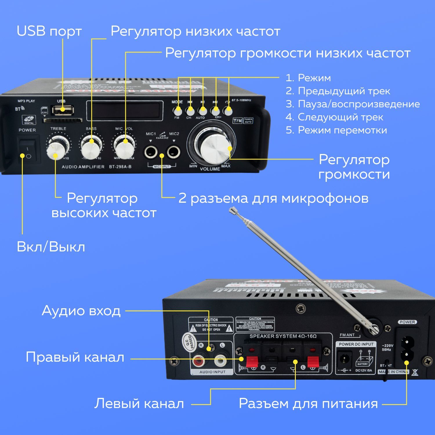 Усилитель мощности InnovaTech, Гибридный, Stereo 2.0 - купить по выгодной  цене в интернет-магазине OZON (1313785560)