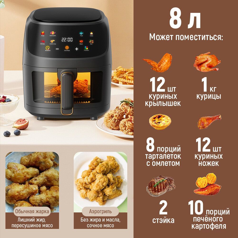 Аэрогриль Silver Crest lzf-msk-kqzg-1, покрытие Антипригарное - купить ...