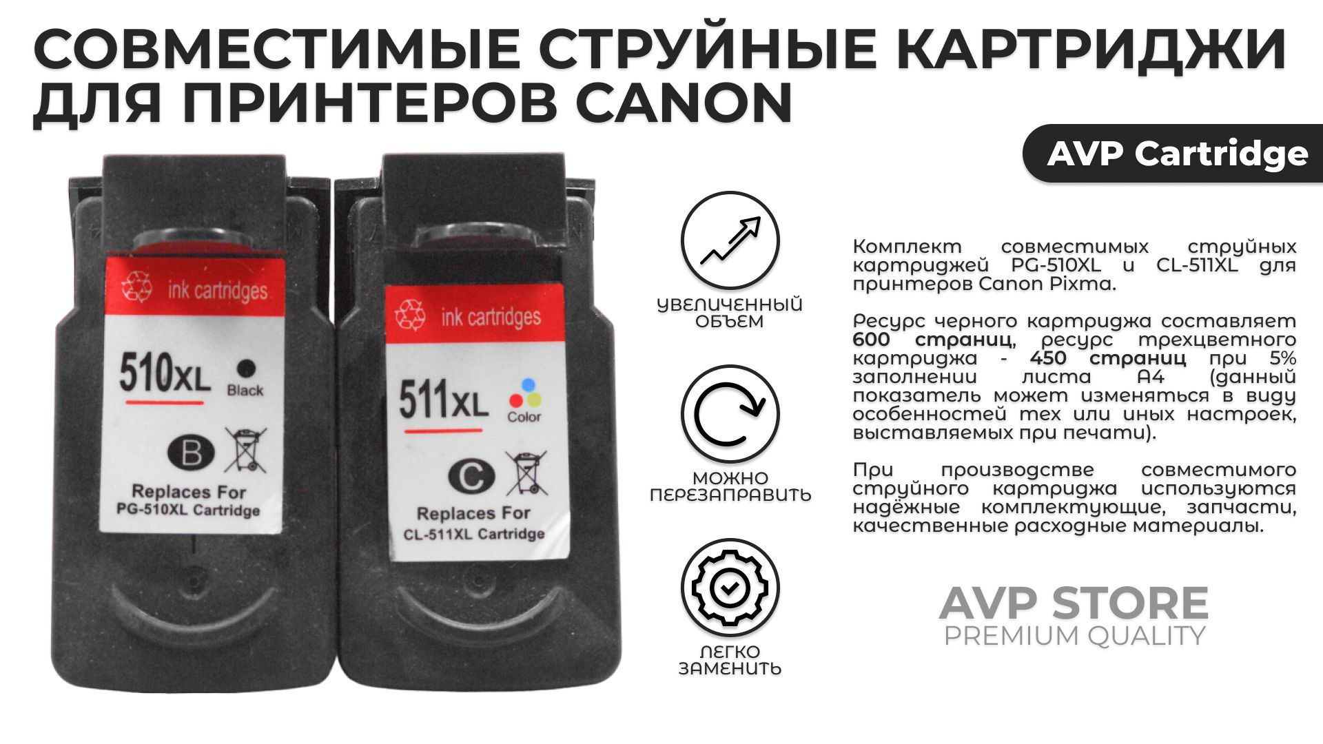 Как заправить картридж Canon PG-510 512, CL-511 513 и PG-37/40, CL-38/41