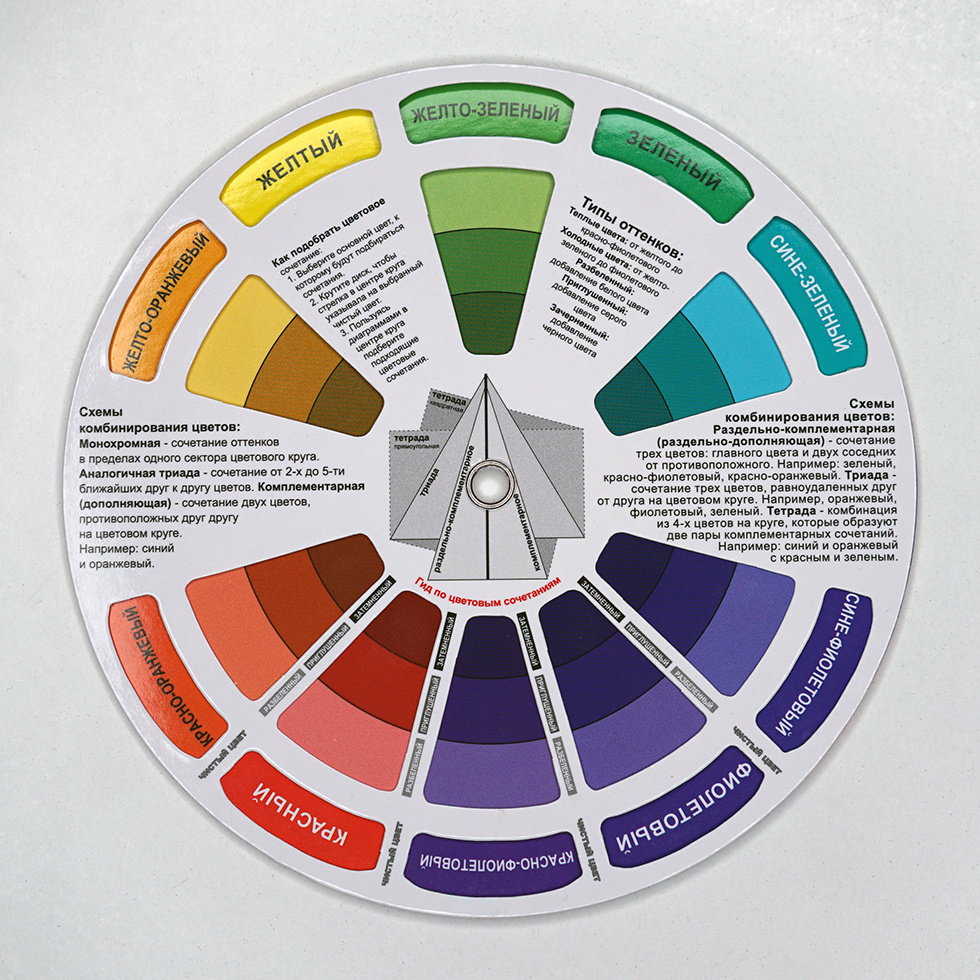 Цветовой круг Иттена, диаметр 13 см - купить с доставкой по выгодным ценам  в интернет-магазине OZON (416525145)