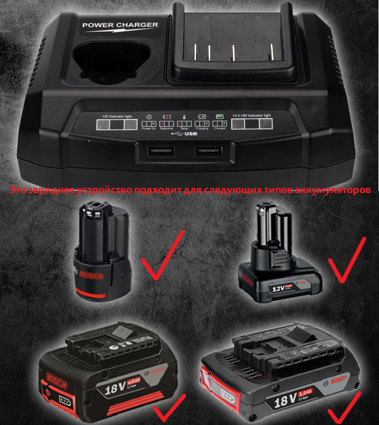 Зарядное устройство GAX1218V-A для литиевых аккумуляторов Bosch 10,8 В ...