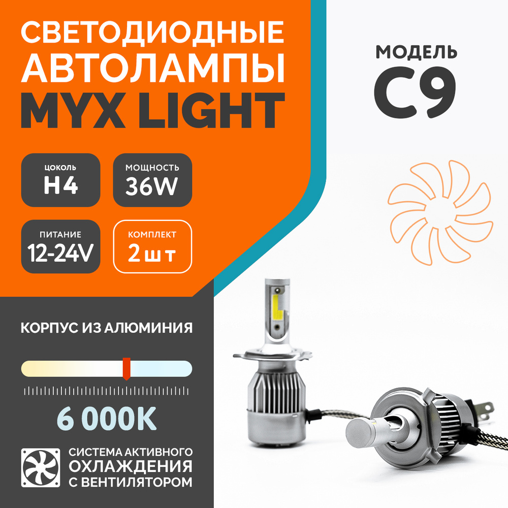 Лампа автомобильная MYX 12В/24В, 12 В, 2 шт. купить по низкой цене с  доставкой в интернет-магазине OZON (284359060)