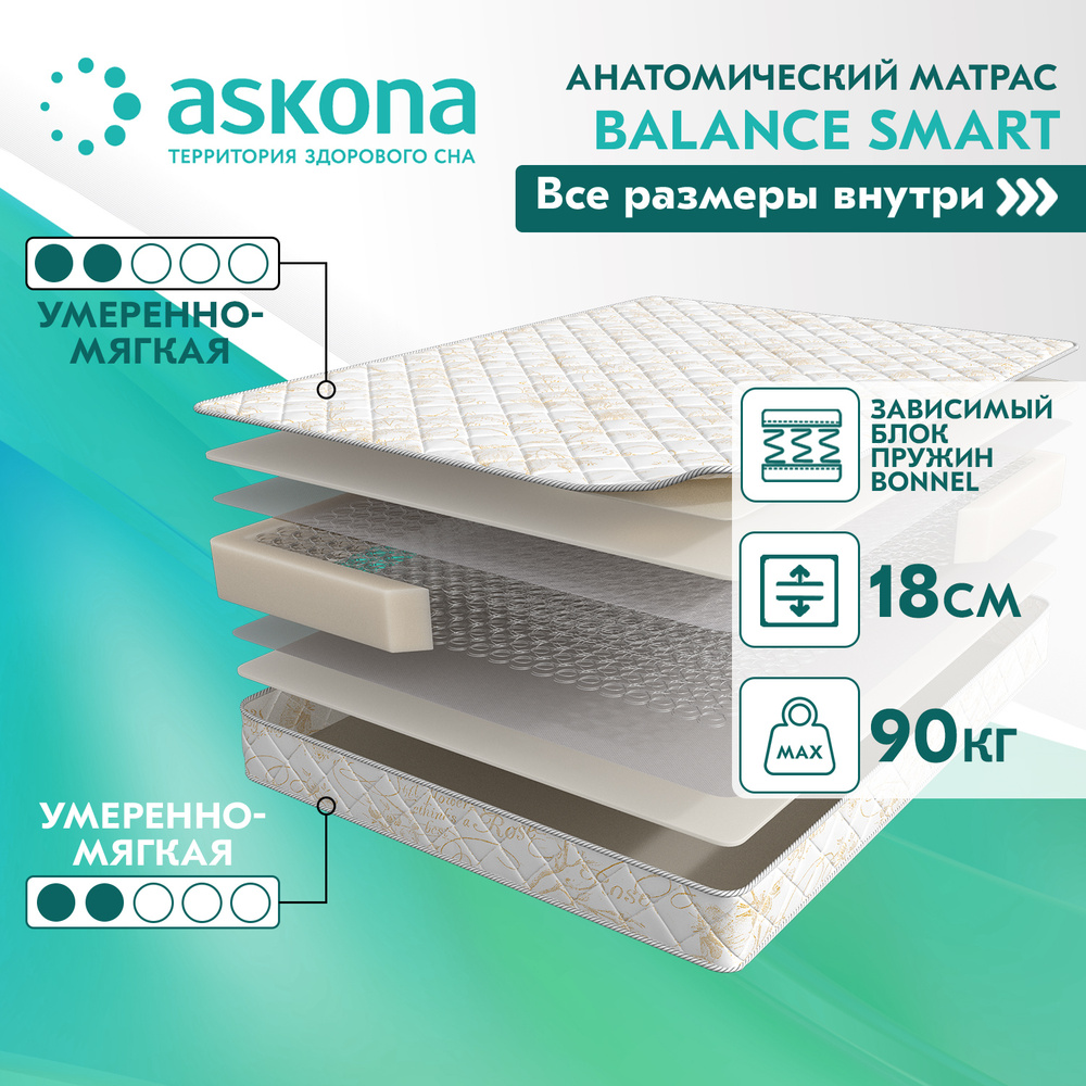 Матрас askona balance smart