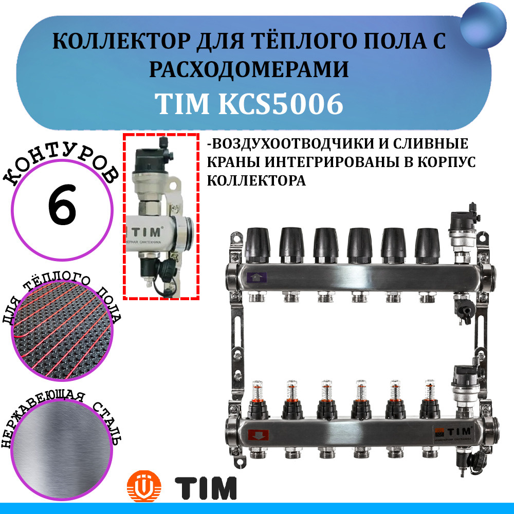 Коллекторная группа TIM - 1" на 6 контуров 3/4" (нерж. сталь с расходомерами и сливными кранами)  #1