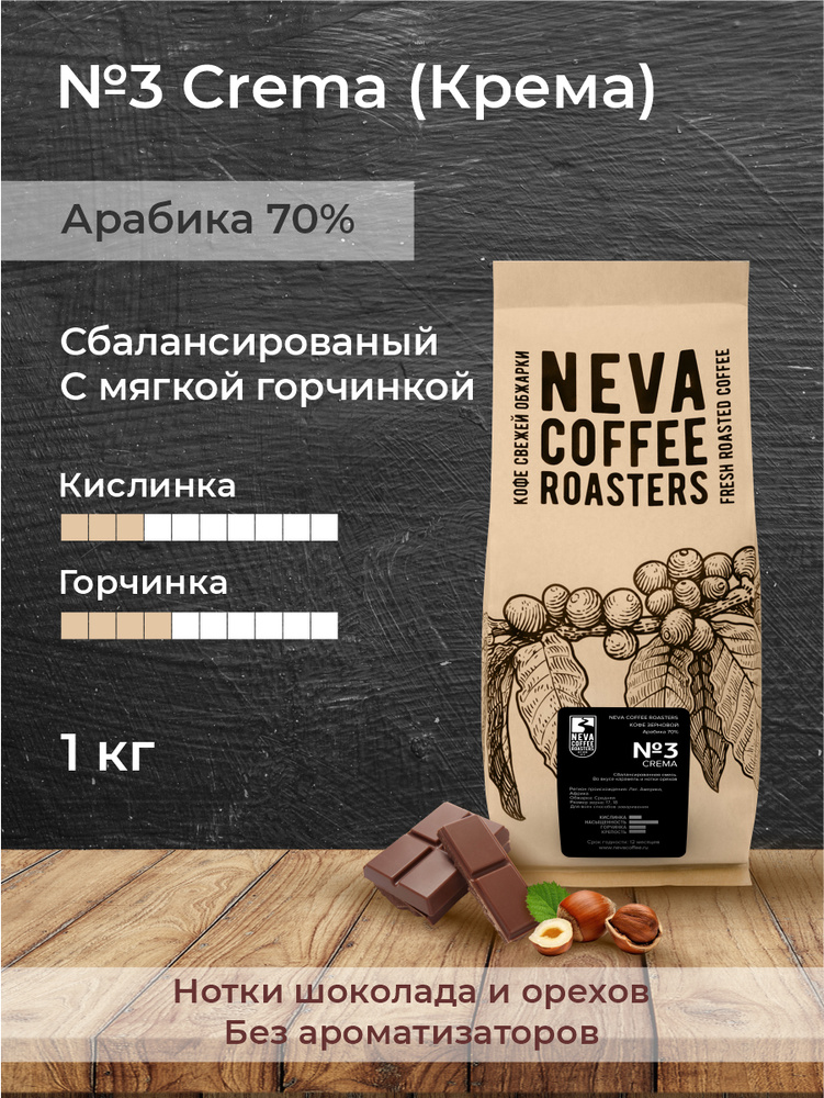 Свежеобжаренный кофе в зернах Neva Coffee Roasters №3 Crema. Крема. 1,00 кг. Арабика 70%/Робуста 30% #1