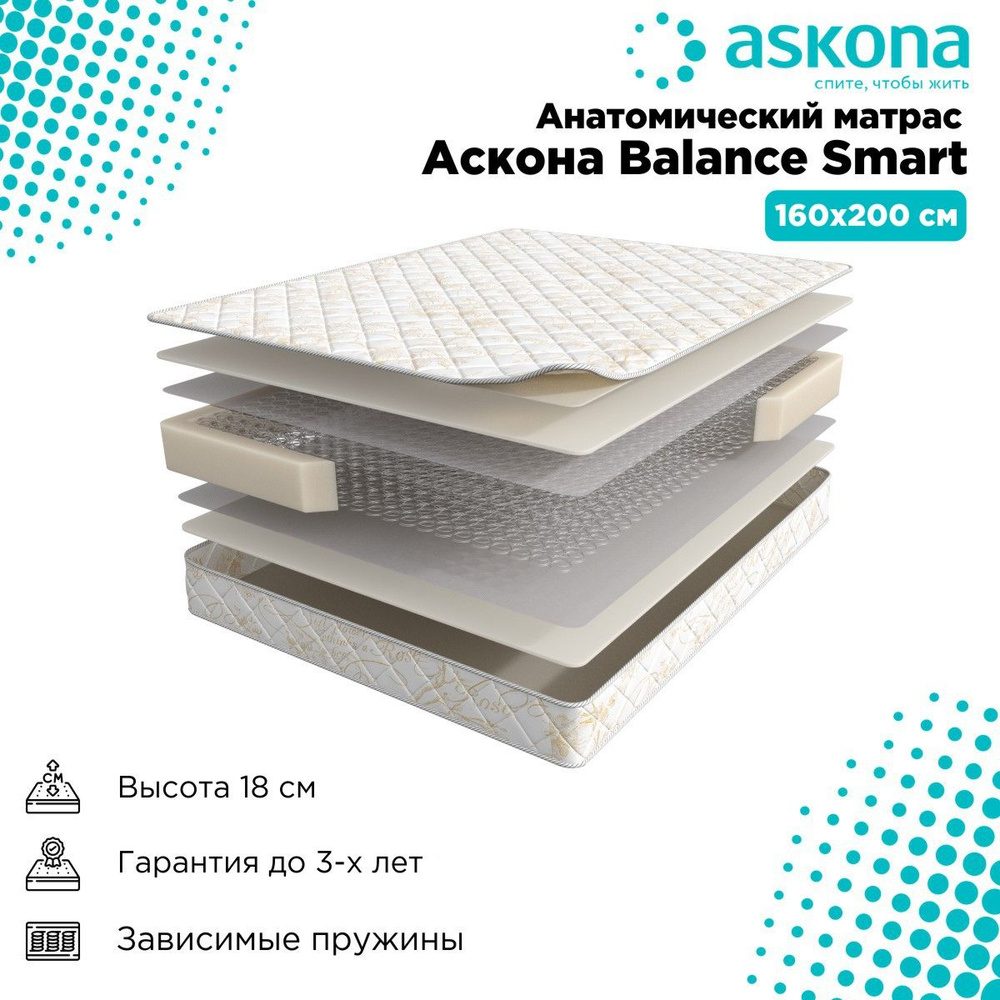 Матрас askona balance smart