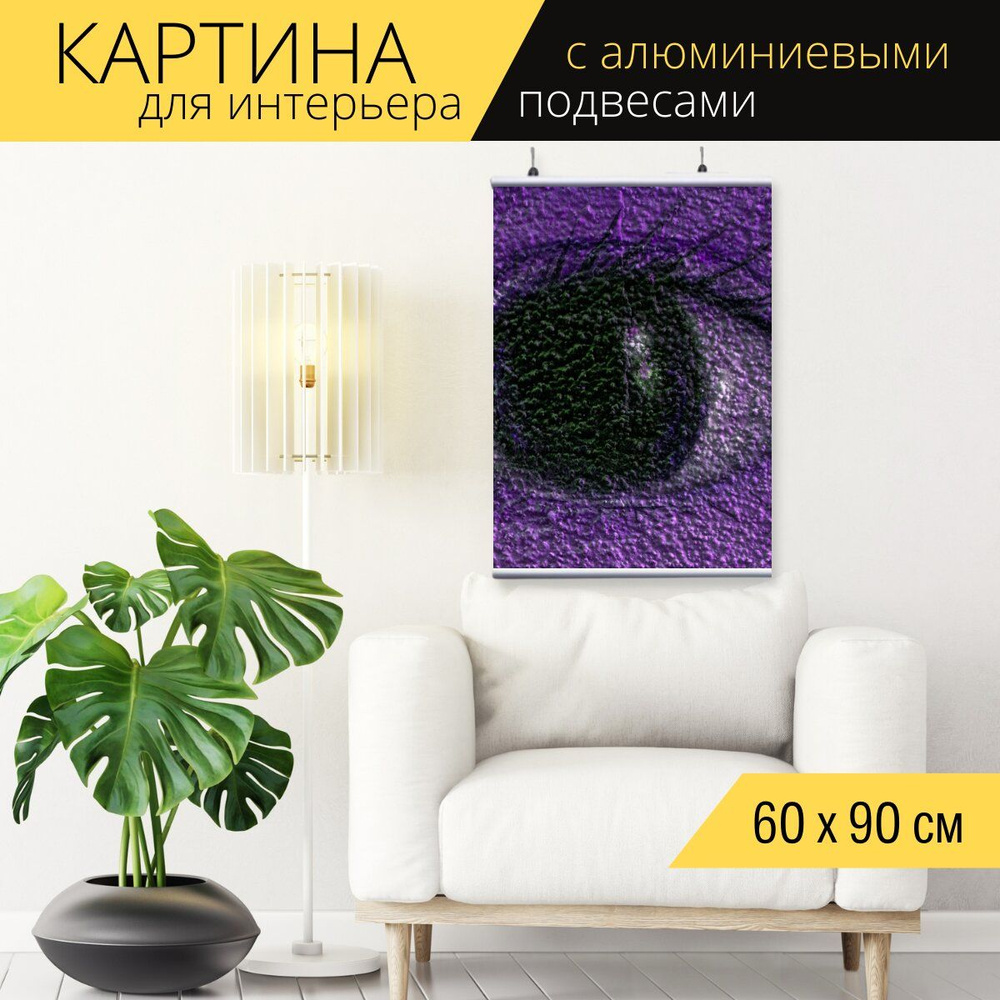 Картина для интерьера на холсте 