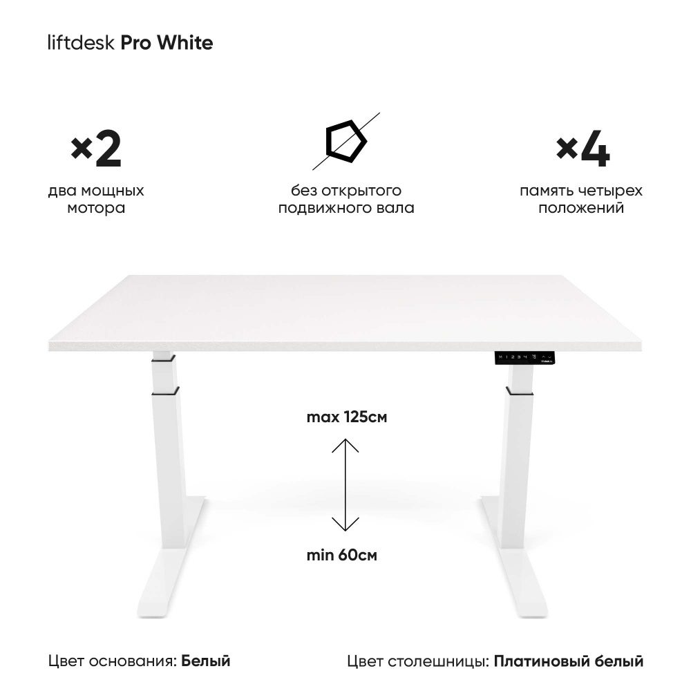 Как сделать стол своими руками - wikiHow