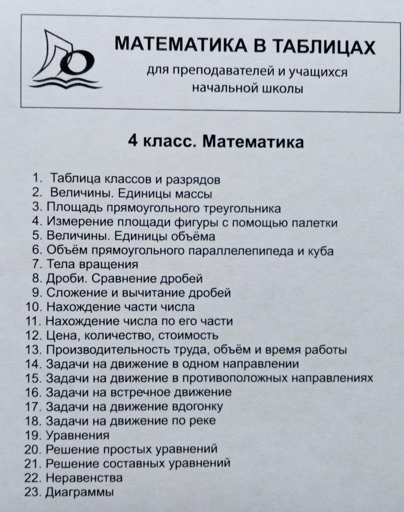 МАТЕМАТИКА в таблицах : Опорные Таблицы по МАТЕМАТИКЕ 4 класс. (23 ШТ ...