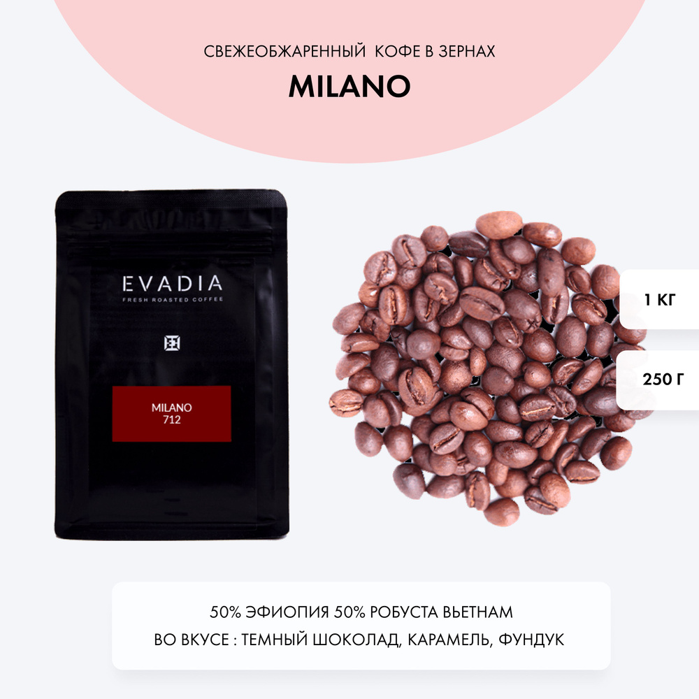 Кофе в зернах MILANO, 250 г, EvaDia ОБЖАРКА В ДЕНЬ ОТГРУЗКИ #1