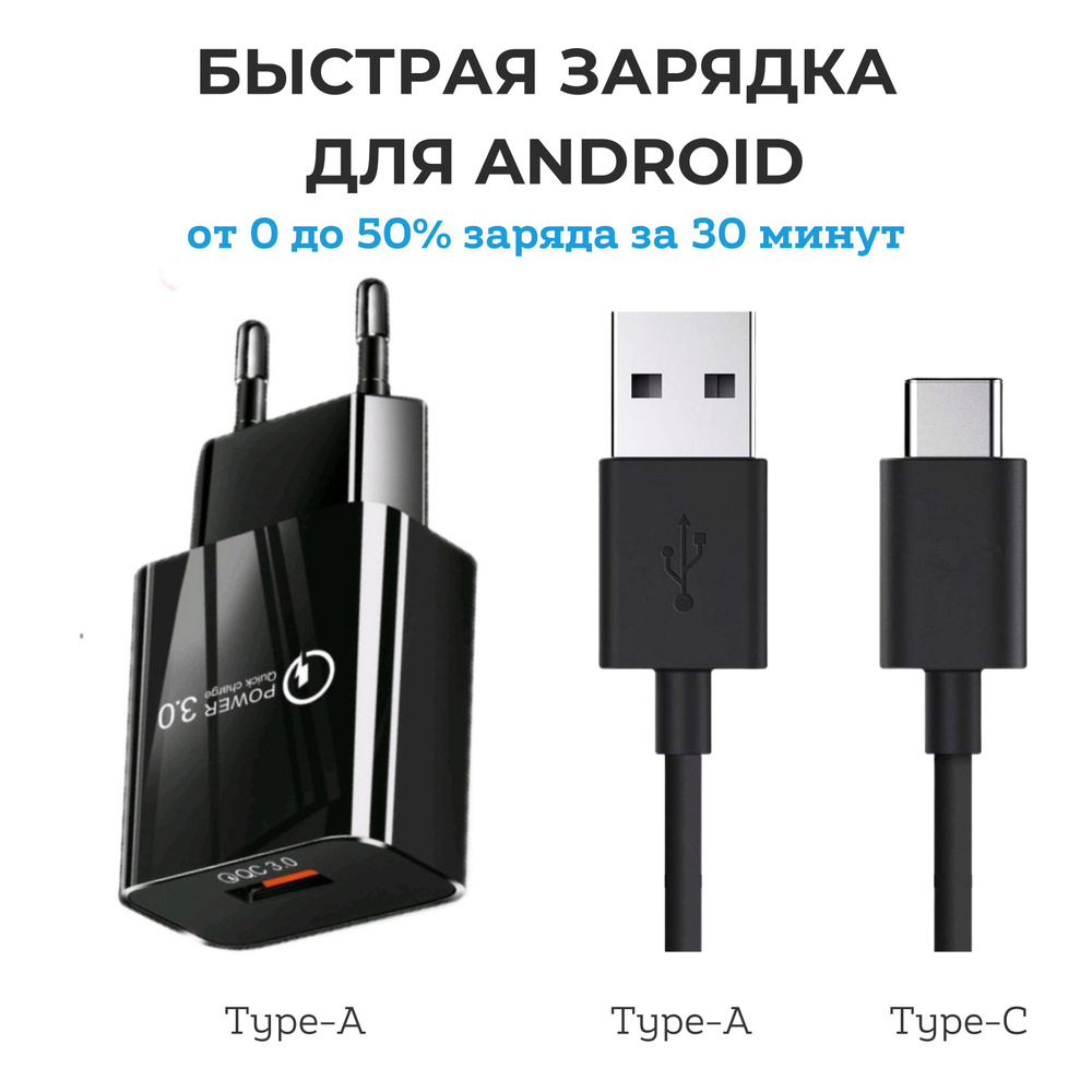 Сетевое зарядное устройство USBport_1_USB Type-C, 18 Вт, USB 3.0 Type-A,  Quick Charge 3.0 - купить по выгодной цене в интернет-магазине OZON  (778888614)