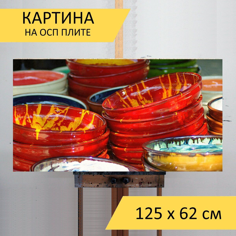 Картина "Керамика, тарелки, керамические" для интерьера на стену ...