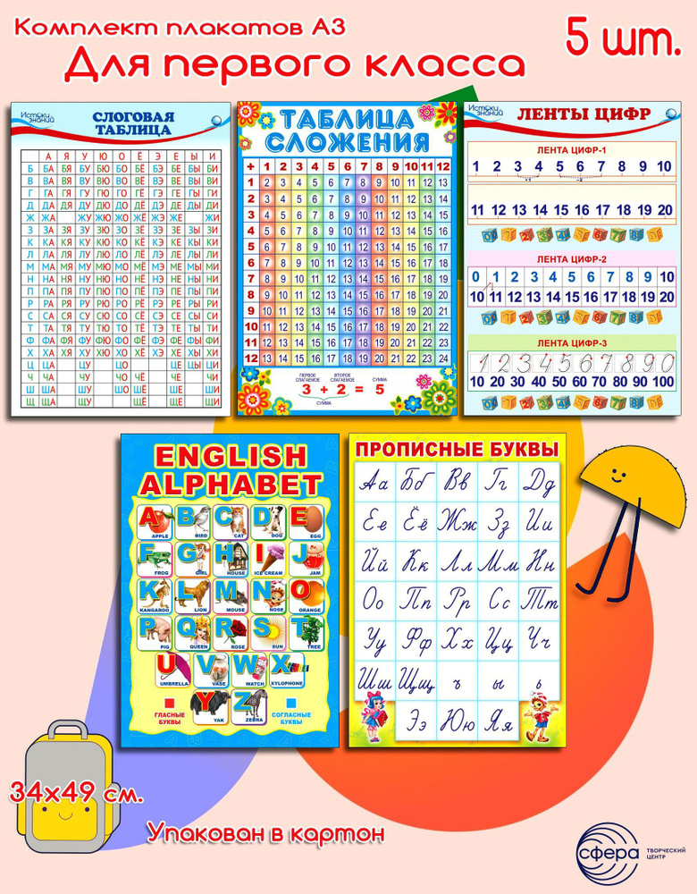 Набор плакатов для первого класса формат А3 - купить с доставкой по ...