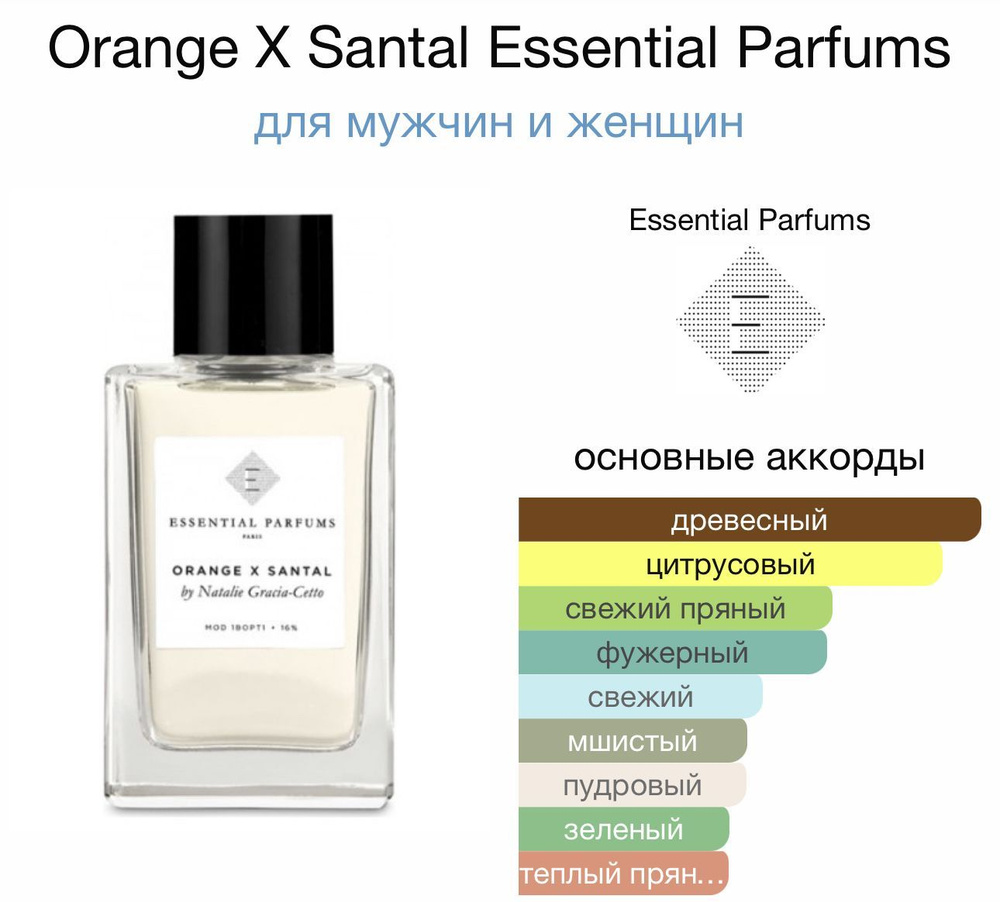 ESSENTIAL PARFUMS PARIS Orange X Santal #1