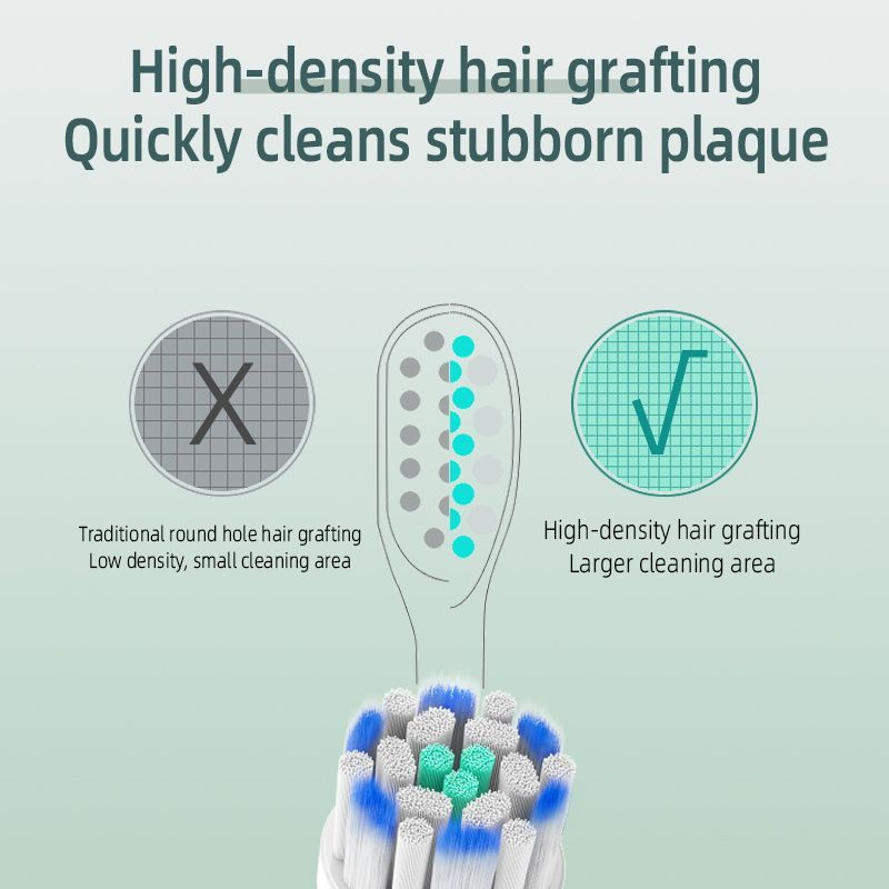 Насадки для электрической зубной щетки, совместимые с Oral-B (4 шт ...