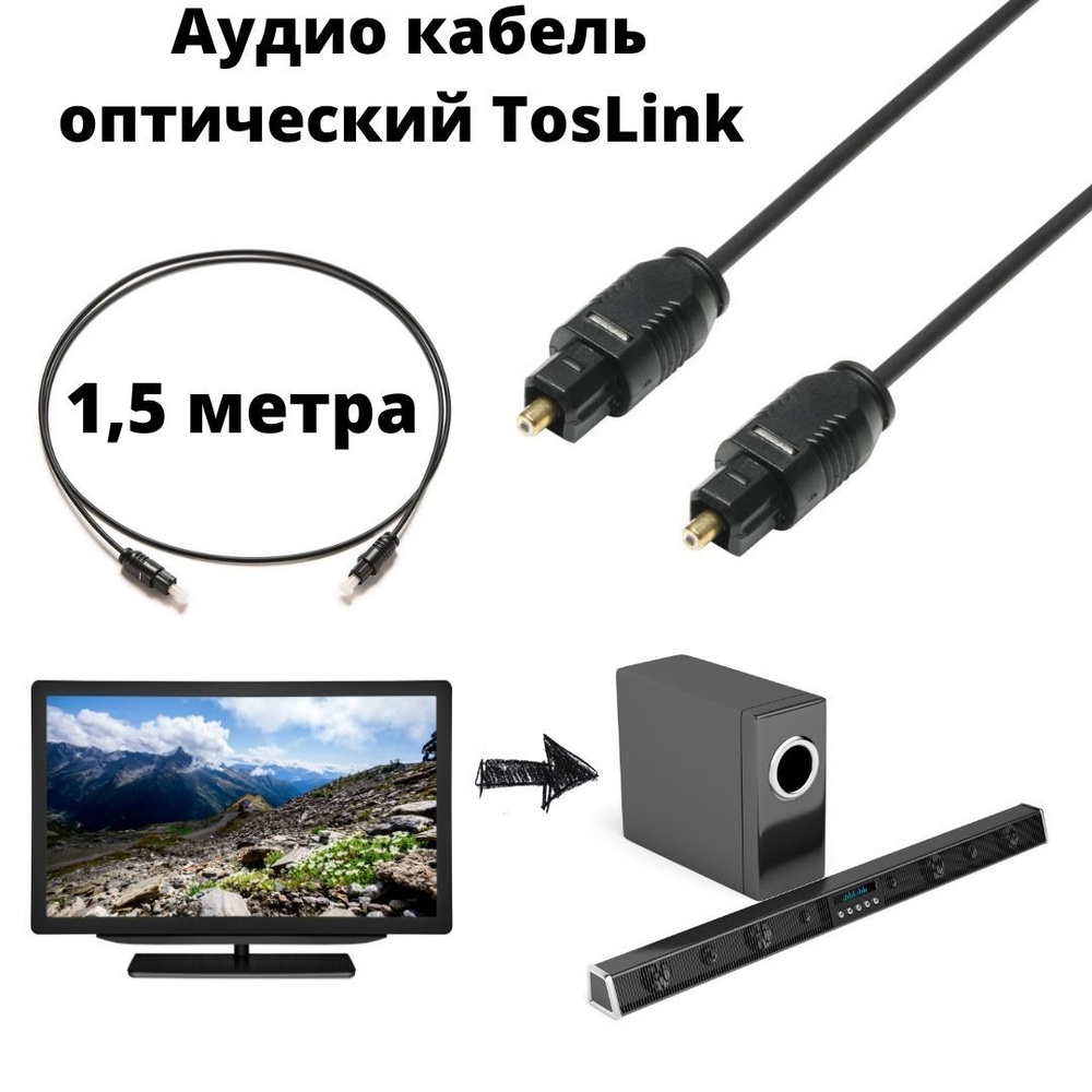 Кабели оптические аудио (Toslink)