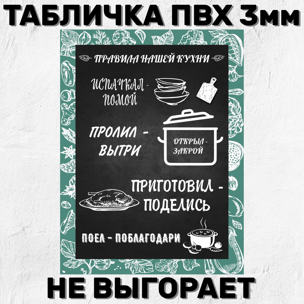 Декоративная табличка на дверь - Правила кухни 40х30см, 40 см, 30 см -  купить в интернет-магазине OZON по выгодной цене (894196544)