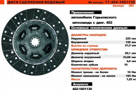 Диск сцепления ведомый (фередо)  б/асб "Триал" 402 ДСБ