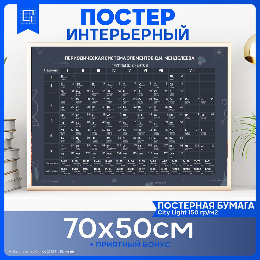 Постер 1-я Наклейка Интерьер купить по выгодной цене в интернет-магазине  OZON (1126711065)