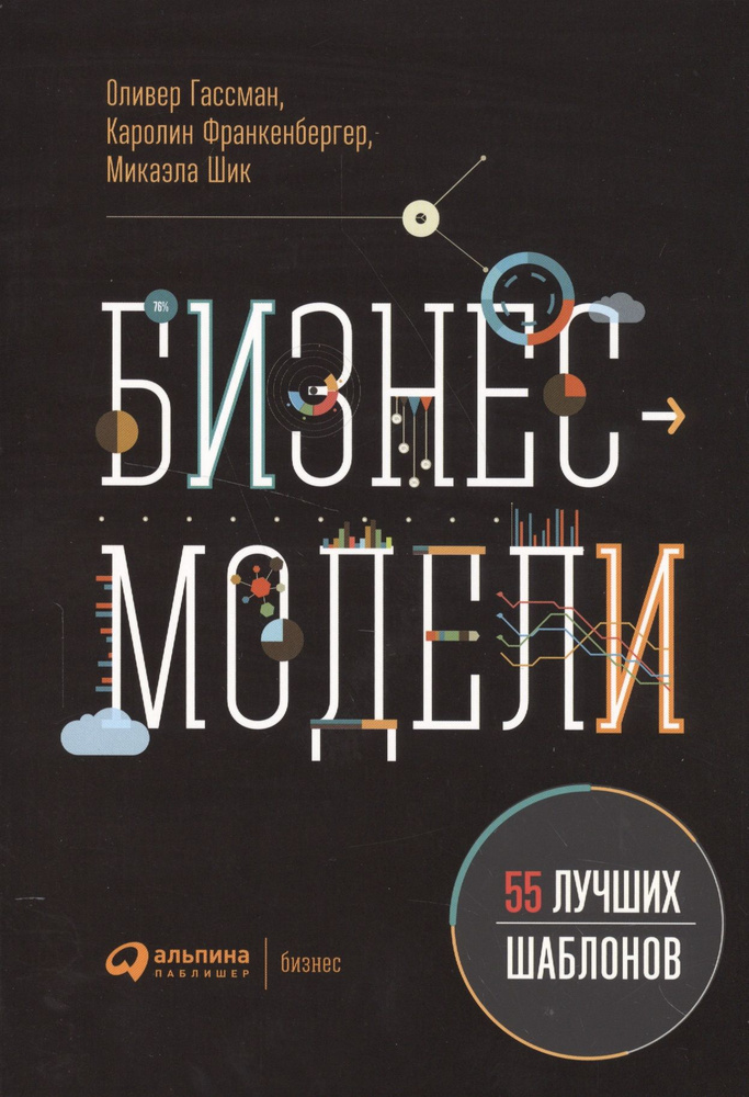 Бизнес-модели: 55 лучших шаблонов | Гассман Оливер #1