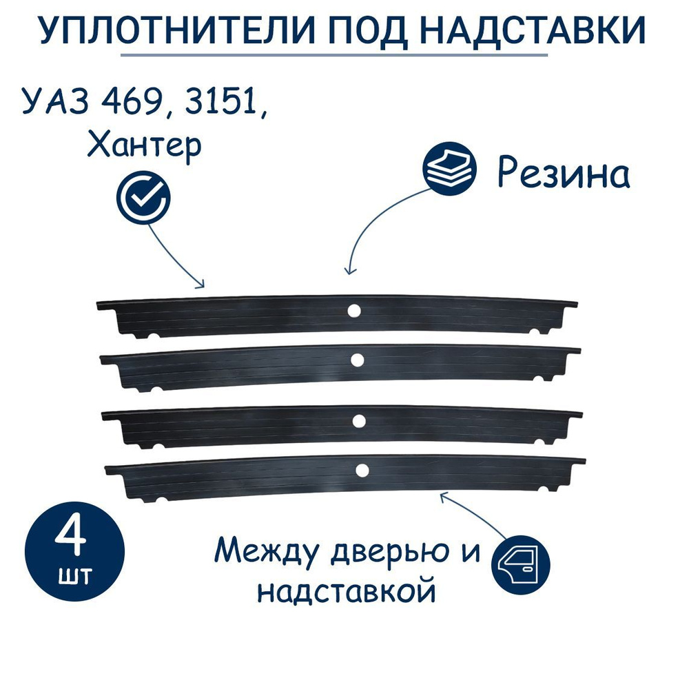 Уплотнители под надставки дверей УАЗ 469, 3151, Хантер (4 шт.) (резина)  купить по низкой цене в интернет-магазине OZON (1177835711)