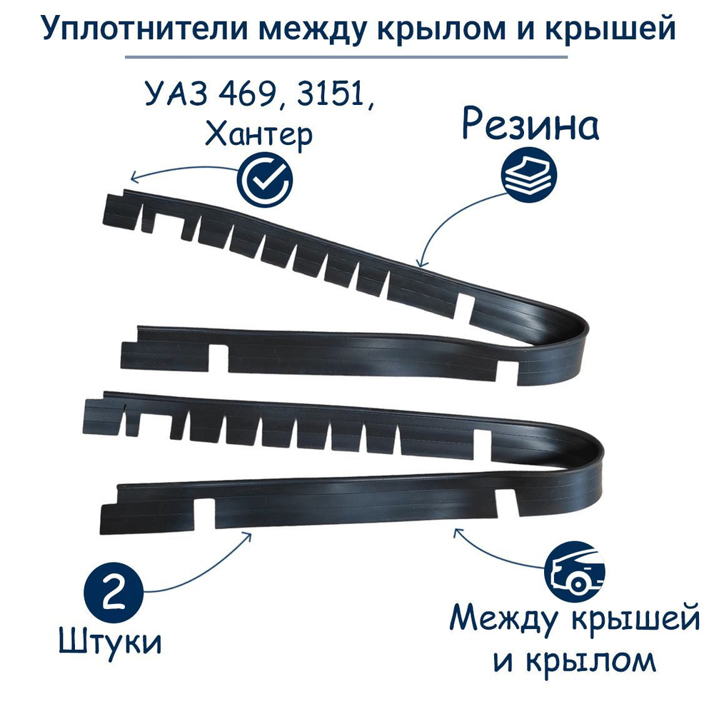 Прокладка (уплотнитель) между задним крылом и крышей УАЗ 469, 3151, Хантер  (2 шт.) (РЕЗИНА) купить по низкой цене в интернет-магазине OZON (1177831567)