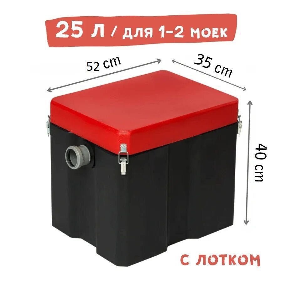 Жироуловитель под Мойку купить на OZON по низкой цене