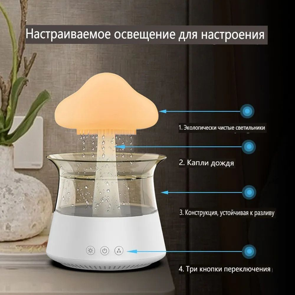 Увлажнитель воздуха Увлажнитель воздуха в виде гриба, белый - купить с ...