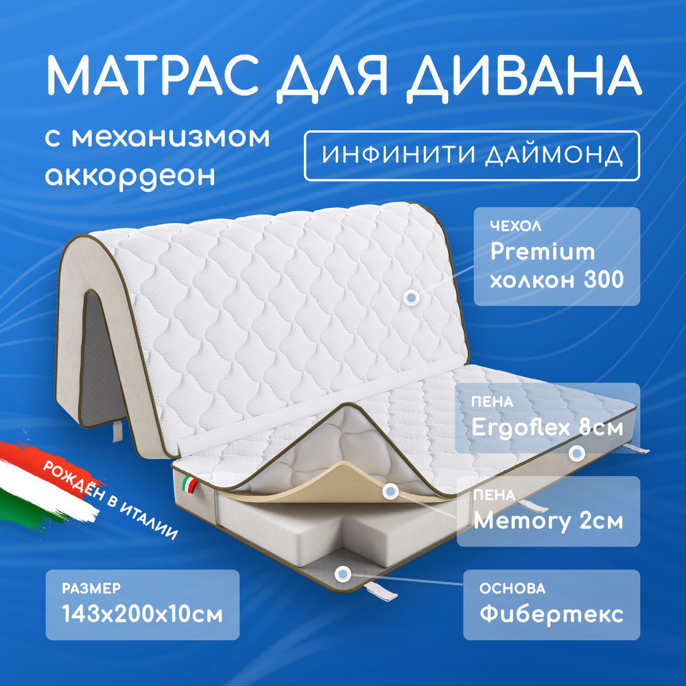 Складной матрас Матрас для дивана аккордеон, анатомический Инфинити ...